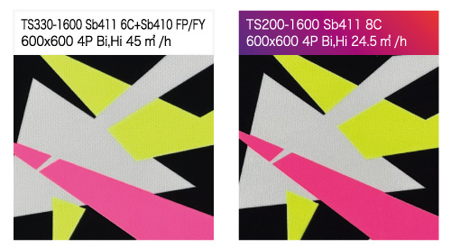 实现了荧光粉 10% ，荧光黄 24% 的反射浓度提升（与以往的荧光墨水相比）。