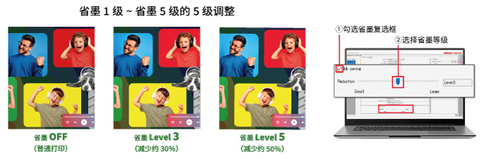 省墨功能：仅需轻松点击2次，即可减少耗墨量
