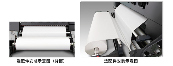 「迷你大卷送料装置」安装示意图