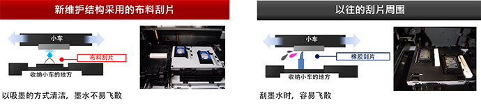 升级维护功能 布料刮片