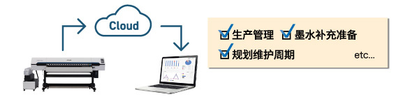 实现顺畅且有规划的设备运行「Mimaki Cloud Technology PICT」