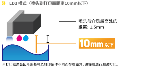 支持 LD3 模式：可应对最高 10mm 的高落差打印