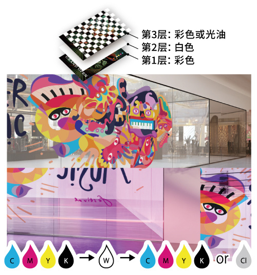 无论从室内还是室外观看，都能呈现鲜艳效果的活动标识。