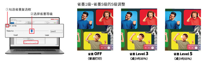 省墨功能：只需两次点击，即可降低运行成本