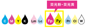 荧光粉・荧光黄
