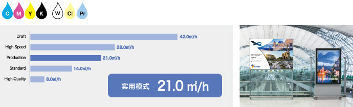 4C＋WCLPr 墨水组合
