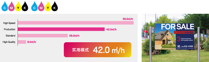 4C×2 墨水组合