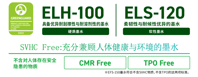 根据用途可选择的2种墨水型号