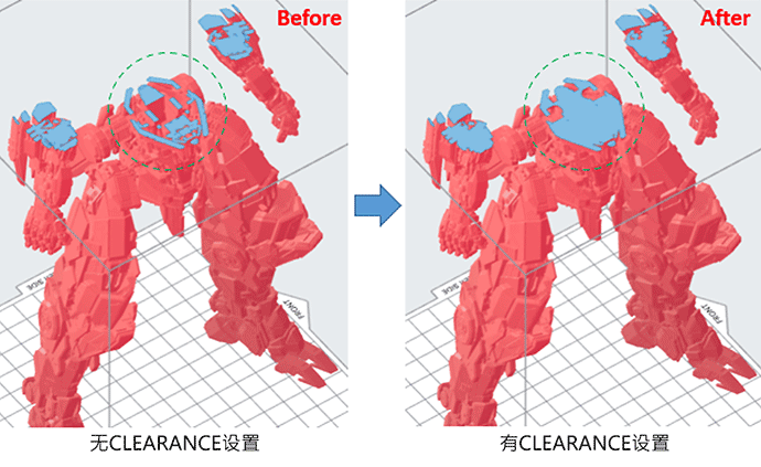 CLEARANCE（间隙校正）：Mimaki 3D Print prep Pro