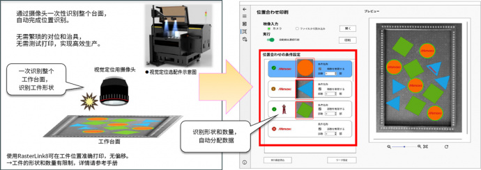 视觉自动定位功能：减少繁琐工作，节省工时