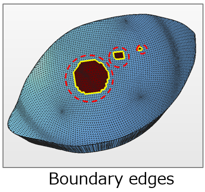 Boundary edges