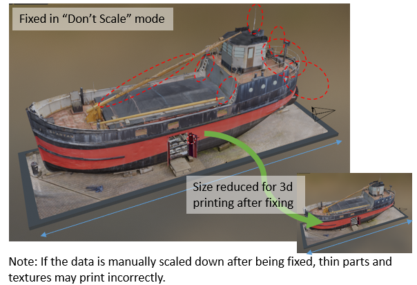 If the data is manually scaled down after being fixed, thin parts and textures may print incorrectly.