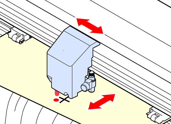 Register mark LED pointer figure