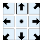 Job placement standard setting diagram_