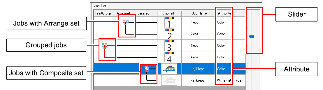 [Job List] window	Explanation of each column