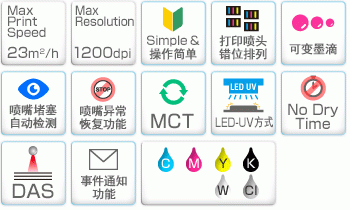 UJV100-160 Features